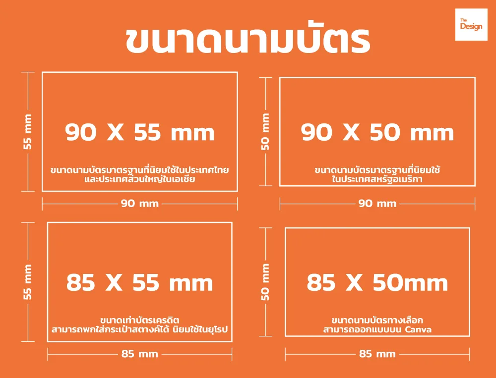 ขนาดนามบัตร