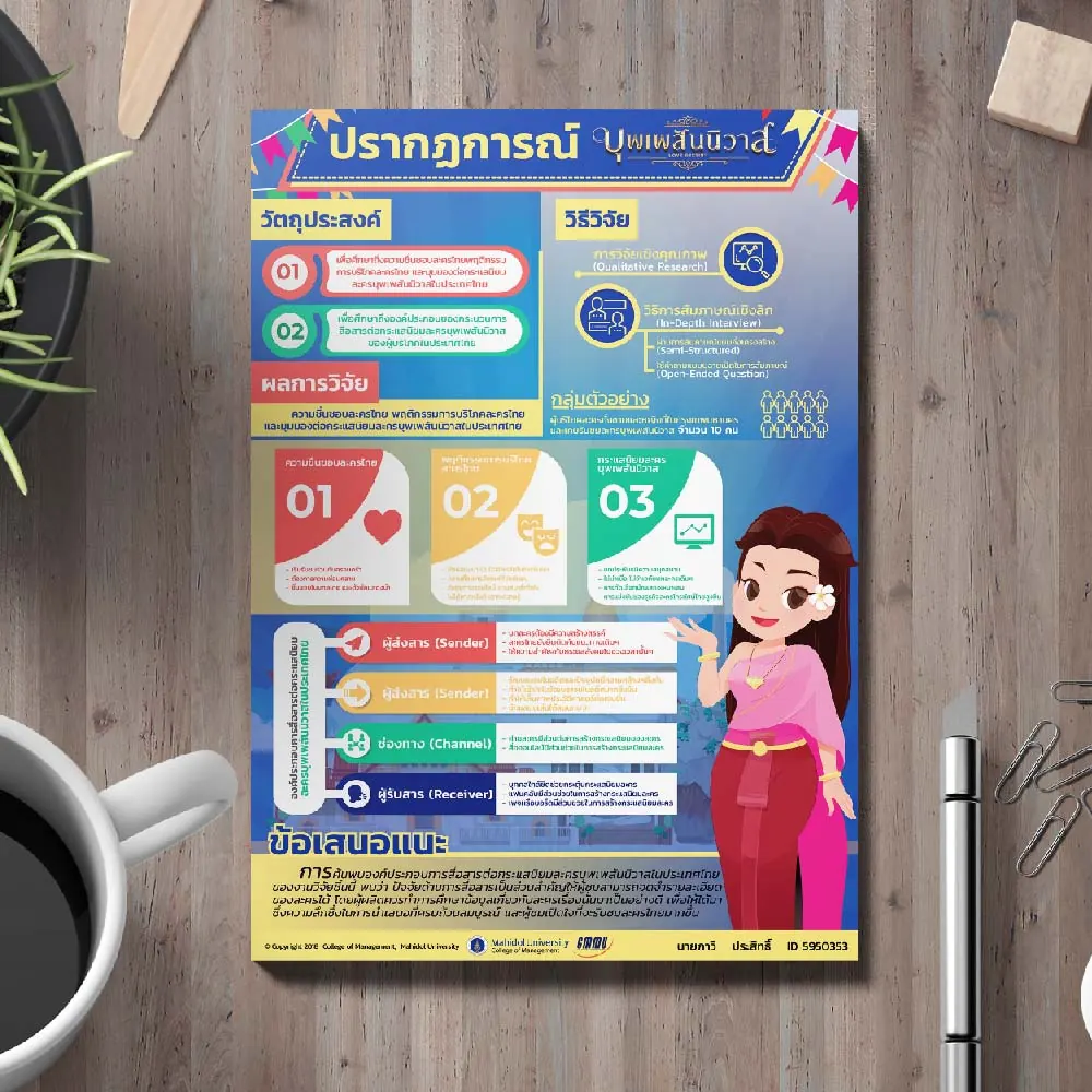 ออกแบบสื่อสิ่งพิมพ์ — ผลงานชิ้นที่ 82 โดย The Design Graphics